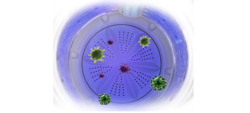 洗衣機(jī)殺菌方式-紫外線(xiàn)、光觸媒